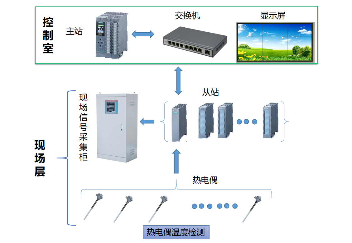 &#31859;&#20848;&#22312;&#32447;&#27880;&#20876;&#45;&#31859;&#20848;&#65288;&#20013;&#22269;&#65289;