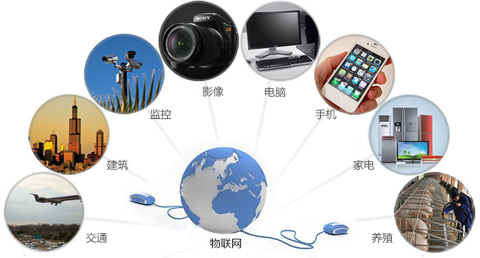 &#31859;&#20848;&#22312;&#32447;&#27880;&#20876;&#45;&#31859;&#20848;&#65288;&#20013;&#22269;&#65289;