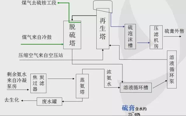 &#31859;&#20848;&#22312;&#32447;&#27880;&#20876;&#45;&#31859;&#20848;&#65288;&#20013;&#22269;&#65289;