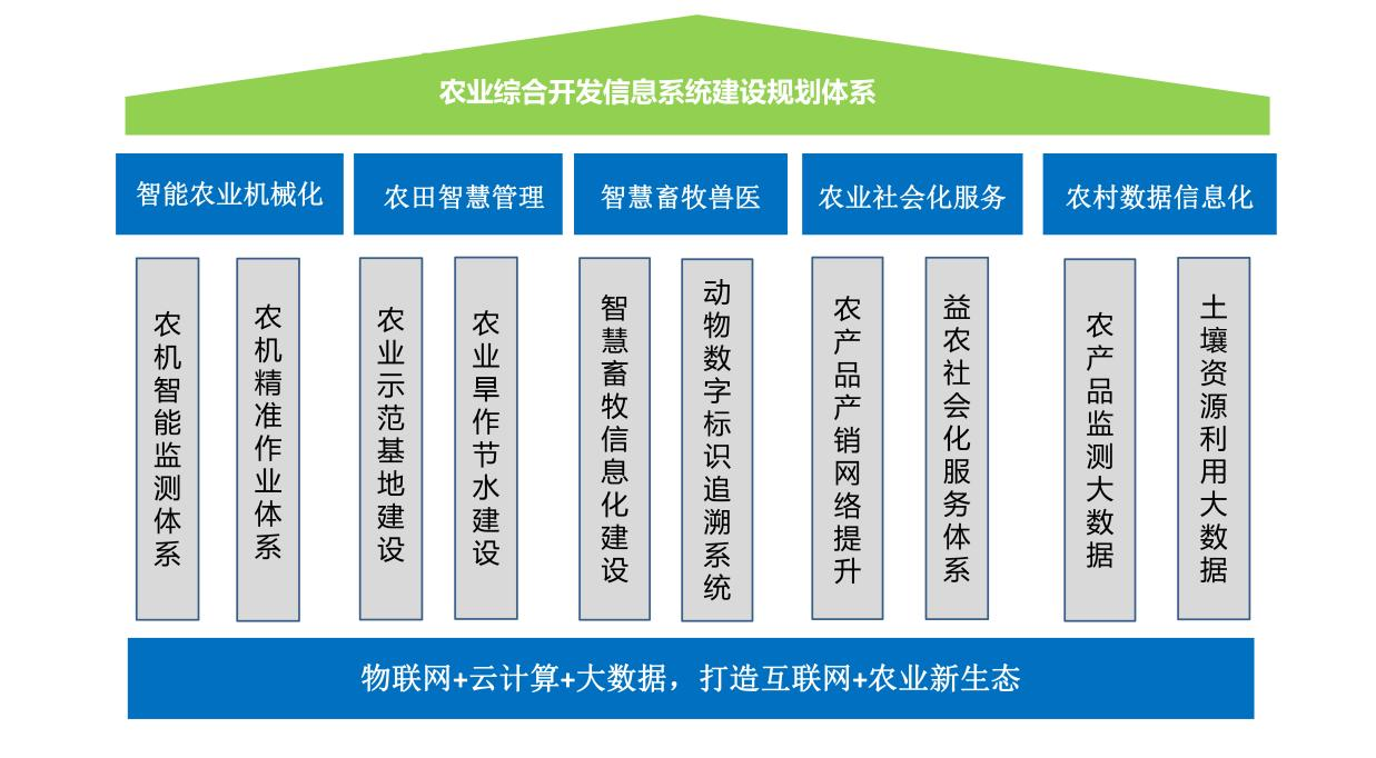 &#31859;&#20848;&#22312;&#32447;&#27880;&#20876;&#45;&#31859;&#20848;&#65288;&#20013;&#22269;&#65289;