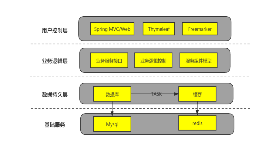 &#31859;&#20848;&#22312;&#32447;&#27880;&#20876;&#45;&#31859;&#20848;&#65288;&#20013;&#22269;&#65289;