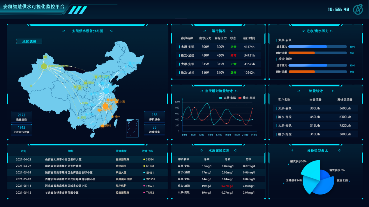 &#31859;&#20848;&#22312;&#32447;&#27880;&#20876;&#45;&#31859;&#20848;&#65288;&#20013;&#22269;&#65289;
