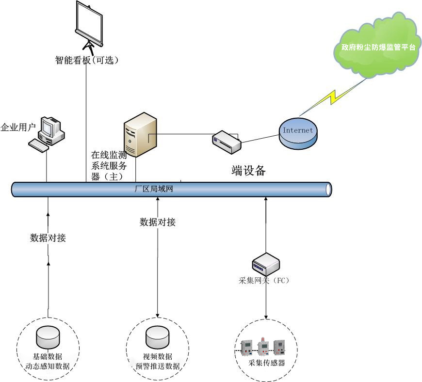 &#31859;&#20848;&#22312;&#32447;&#27880;&#20876;&#45;&#31859;&#20848;&#65288;&#20013;&#22269;&#65289;